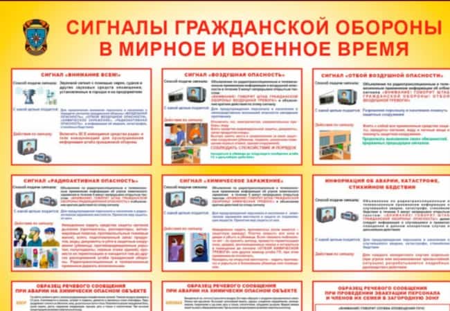 С начала октября в Российской Федерации стартует месячник по гражданской обороне
