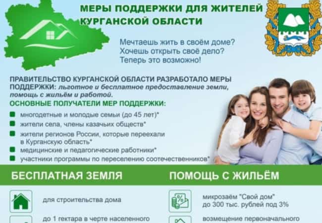 Меры поддержки для жителей Курганской области