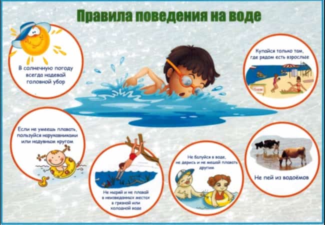 Профилактика детского травматизма