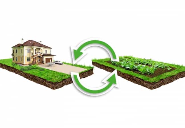 Порядок перевода земель из одной из одной категории в другую