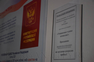 Военкомат города Кургана информирует: граждане, подлежащие призыву, обязаны получить повестку и явиться по повестке в осеннюю призывную кампанию