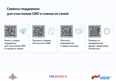 На Госуслугах работает единый навигатор помощи для участников СВО и их семей