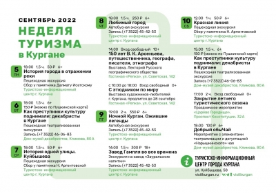 Афиша мероприятий Недели туризма