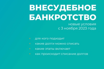 С 3 ноября 2023 года внесудебное банкротство физических лиц стало доступнее