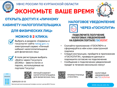 Как подключиться к личному кабинету налогоплательщика