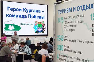 Названы победители конкурса среди ТОС «Герои Кургана - команда Победы»